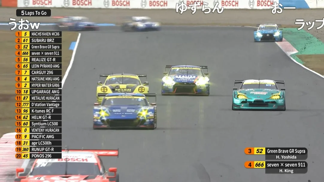 レース中の順位表示