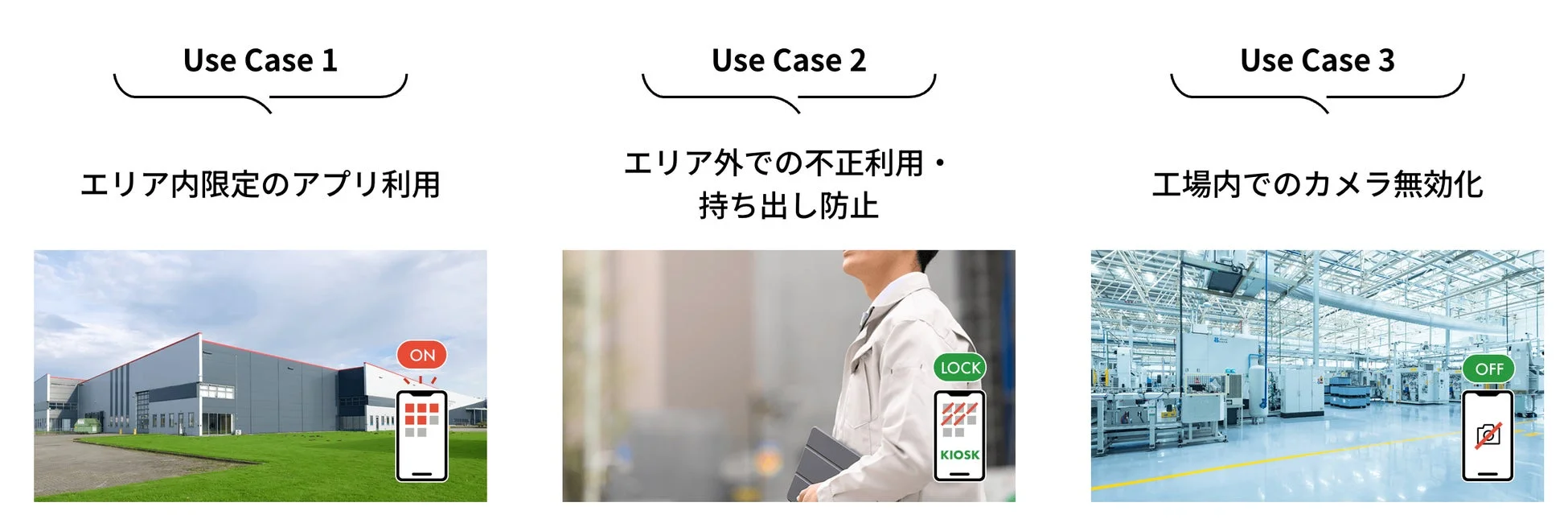 ジオフェンスのユースケース