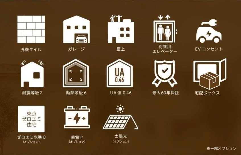 住宅設備・性能アイコン