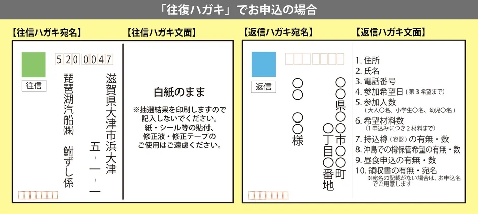 往復ハガキでの申し込み方法