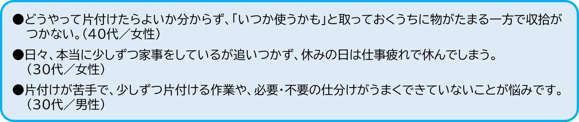 片付け方が分からず物が溜まる、家事が追いつかない、整理整頓が苦手といった、家事や片付けに関する人々の悩みがまとめられています。