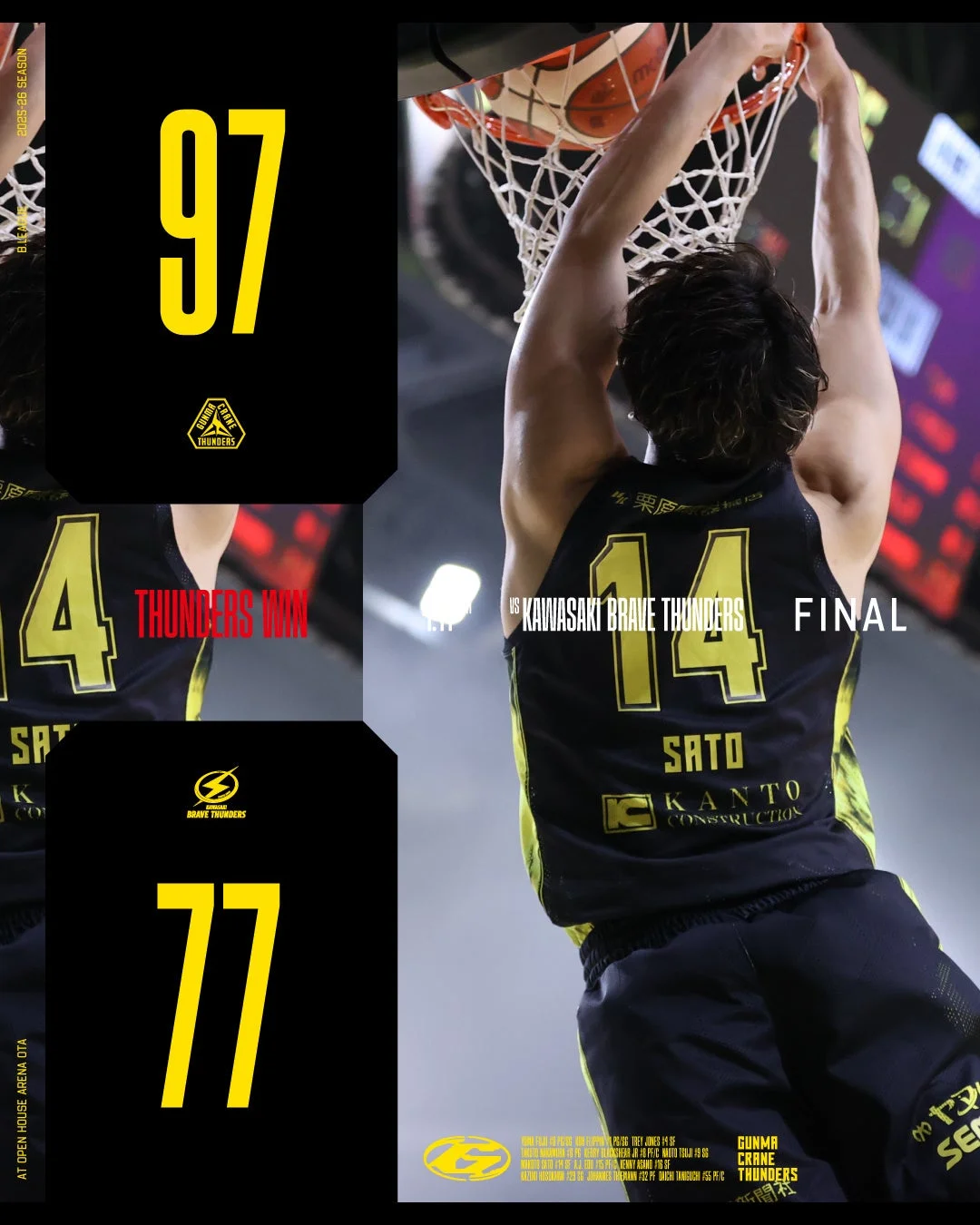 群馬クレインサンダーズが川崎ブレイブサンダーズに勝利