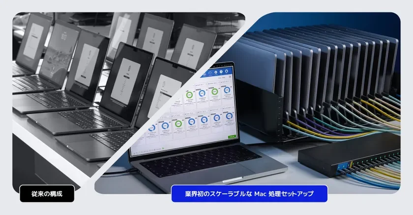 限られた作業スペースでも高い効率性、スケーラビリティ、および運用の容易さを提供