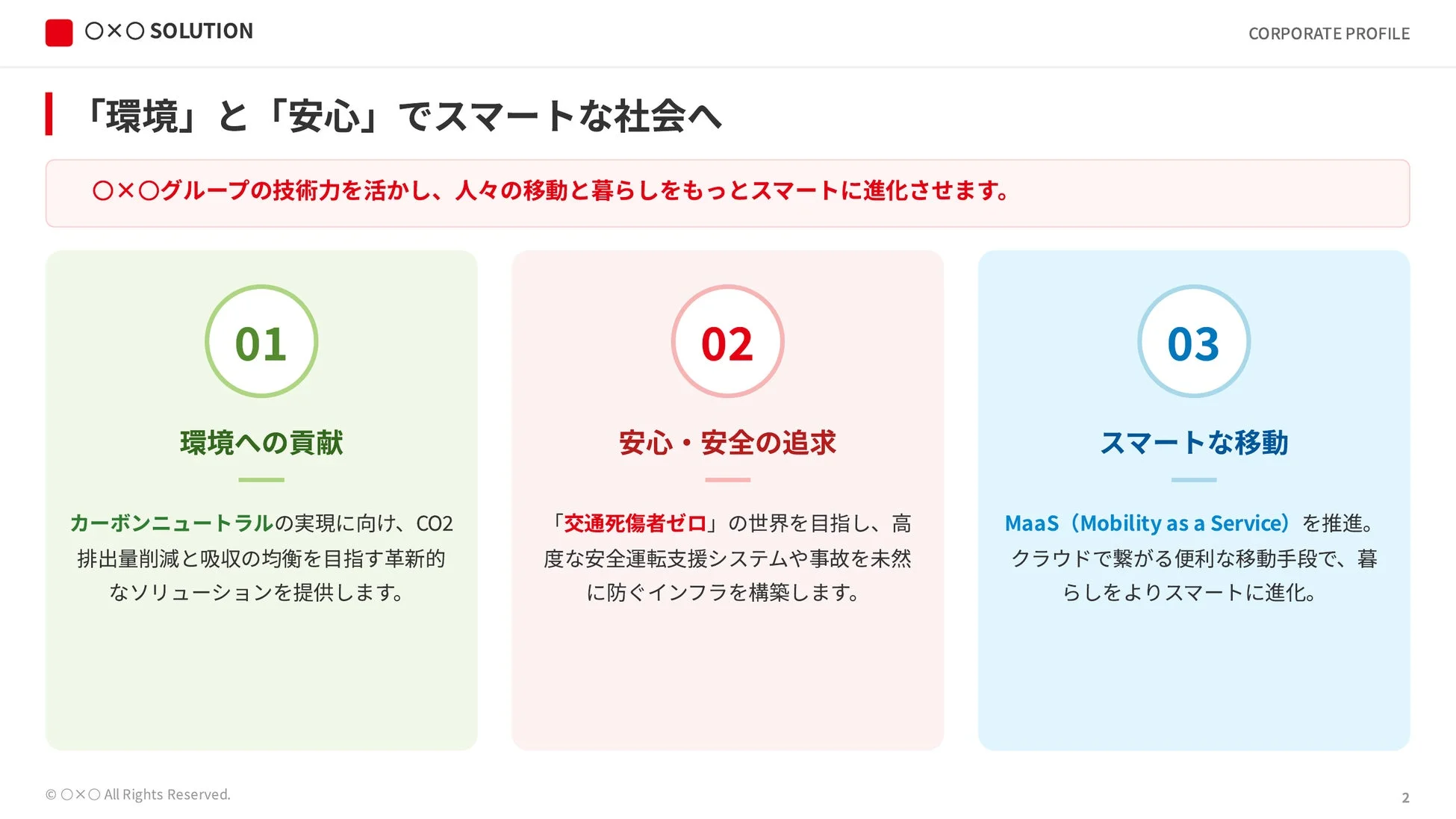 自社サービス紹介スライドの例2