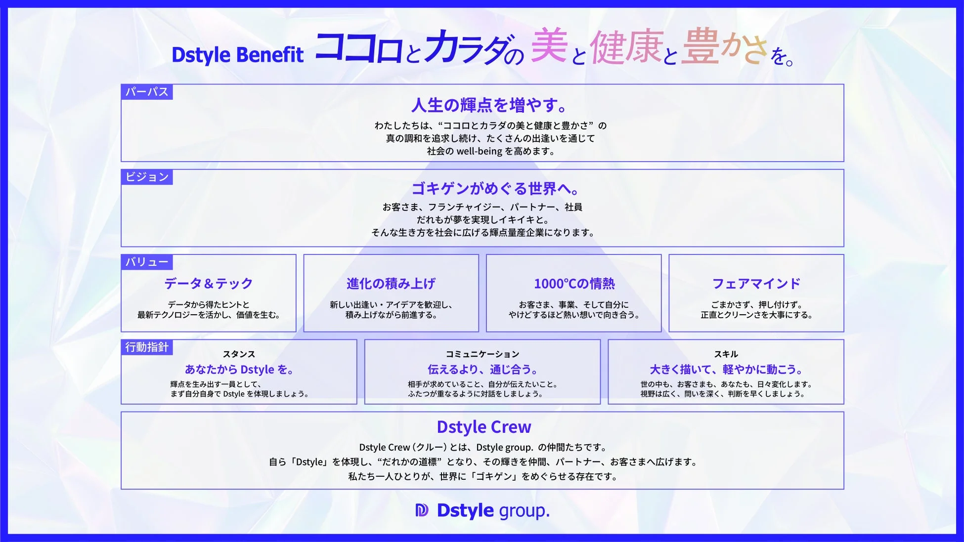 Dstyle group.の企業理念