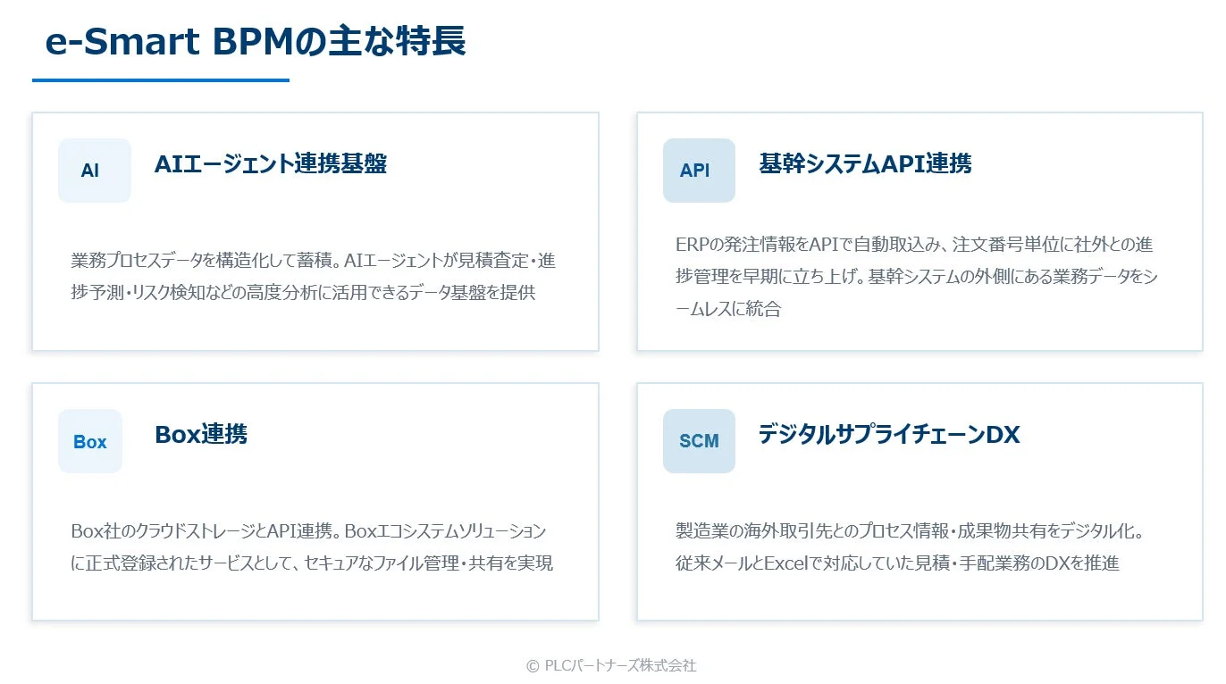 e-Smart BPMの主な特長
