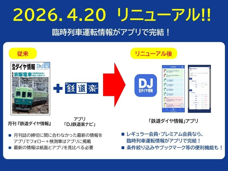 リニューアル比較