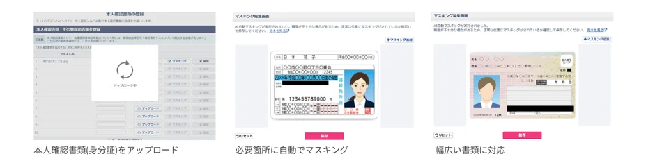 本人確認書類の自動マスキング処理の流れ