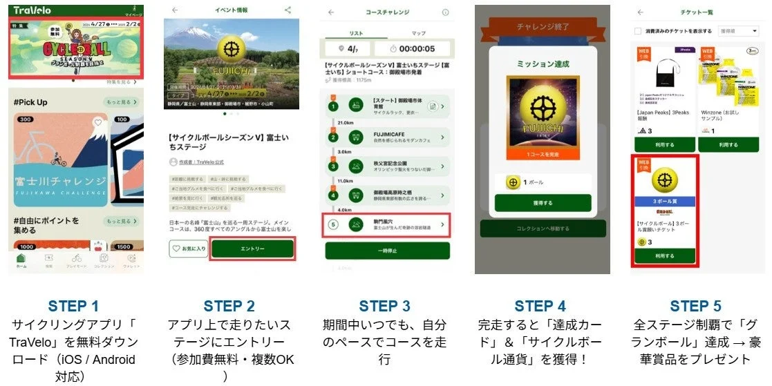 TraVeloアプリの画面と参加方法