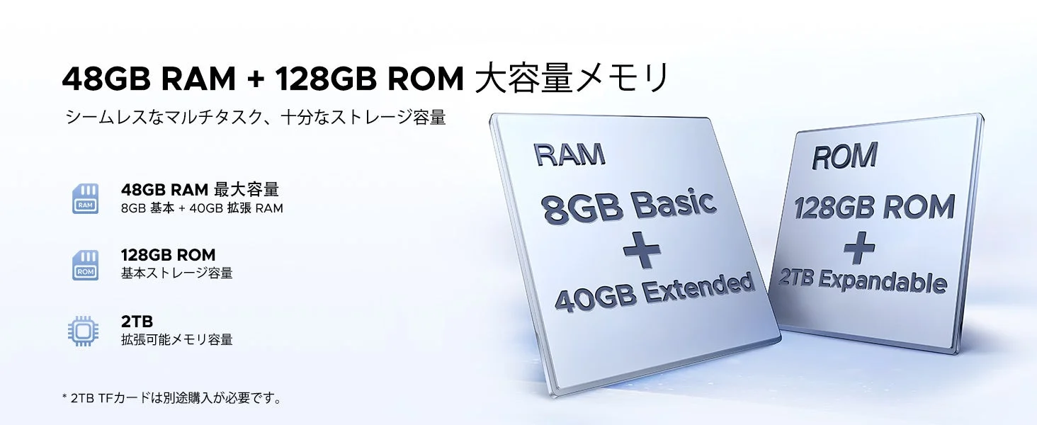 48GB RAM + 128GB ROM