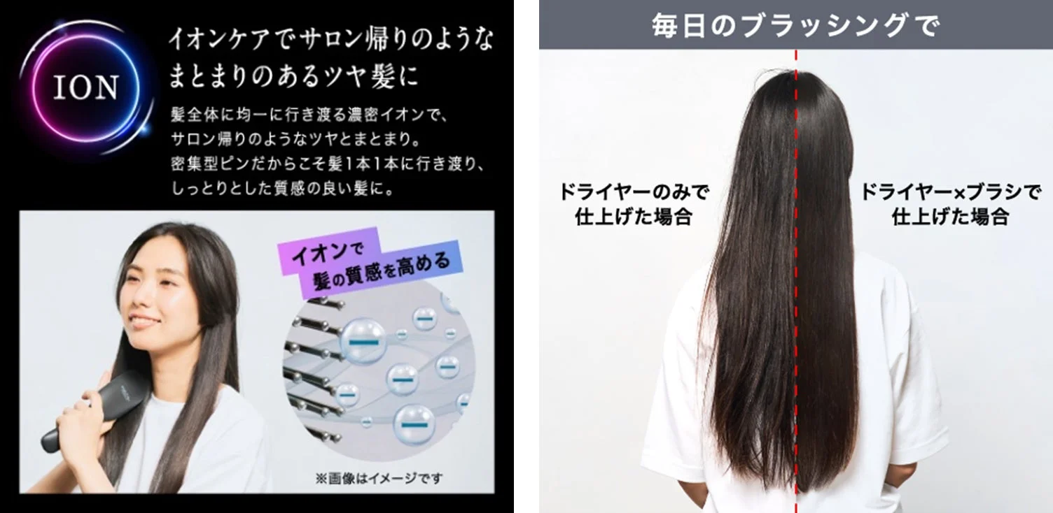 トリートメントイオンモード