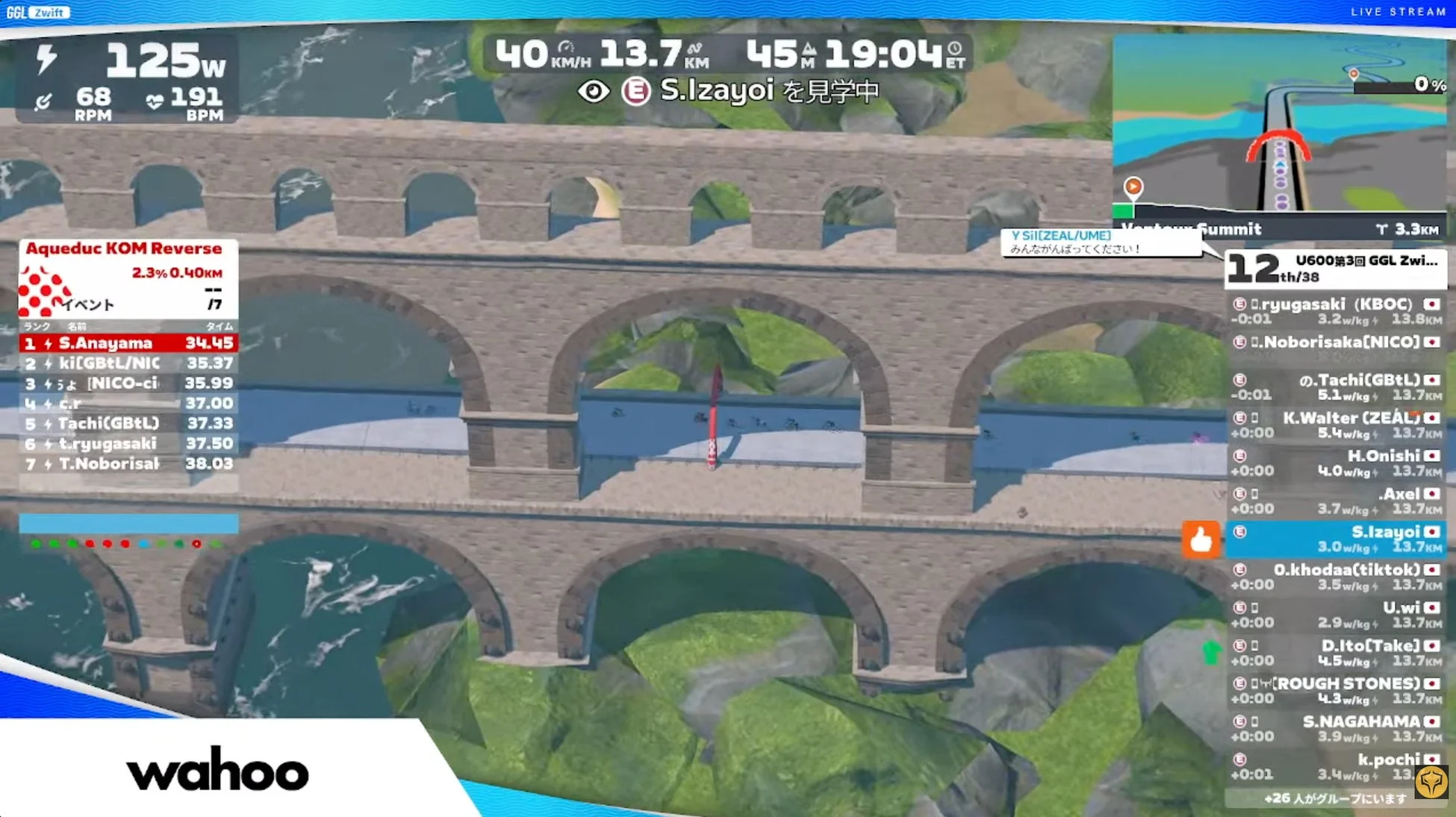 U600の部レースデータ