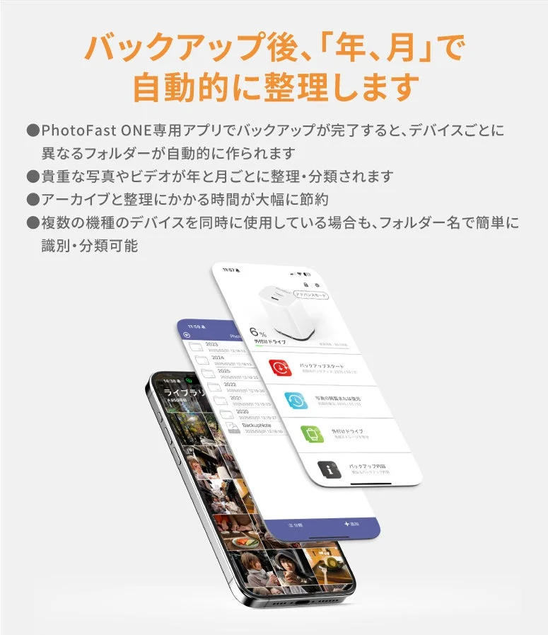 PhotoFast ONE 専用アプリでバックアップが完了すると、デバイスごとに異なるフォルダーが自動的に作られます 貴重な写真やビデオが年と月ごとに整理・分類されます アーカイブと整理にかかる時間が大幅に節約 複数の機種のデバイスを同時に使用している場合も、フォルダー名で簡単に識別・分類可能