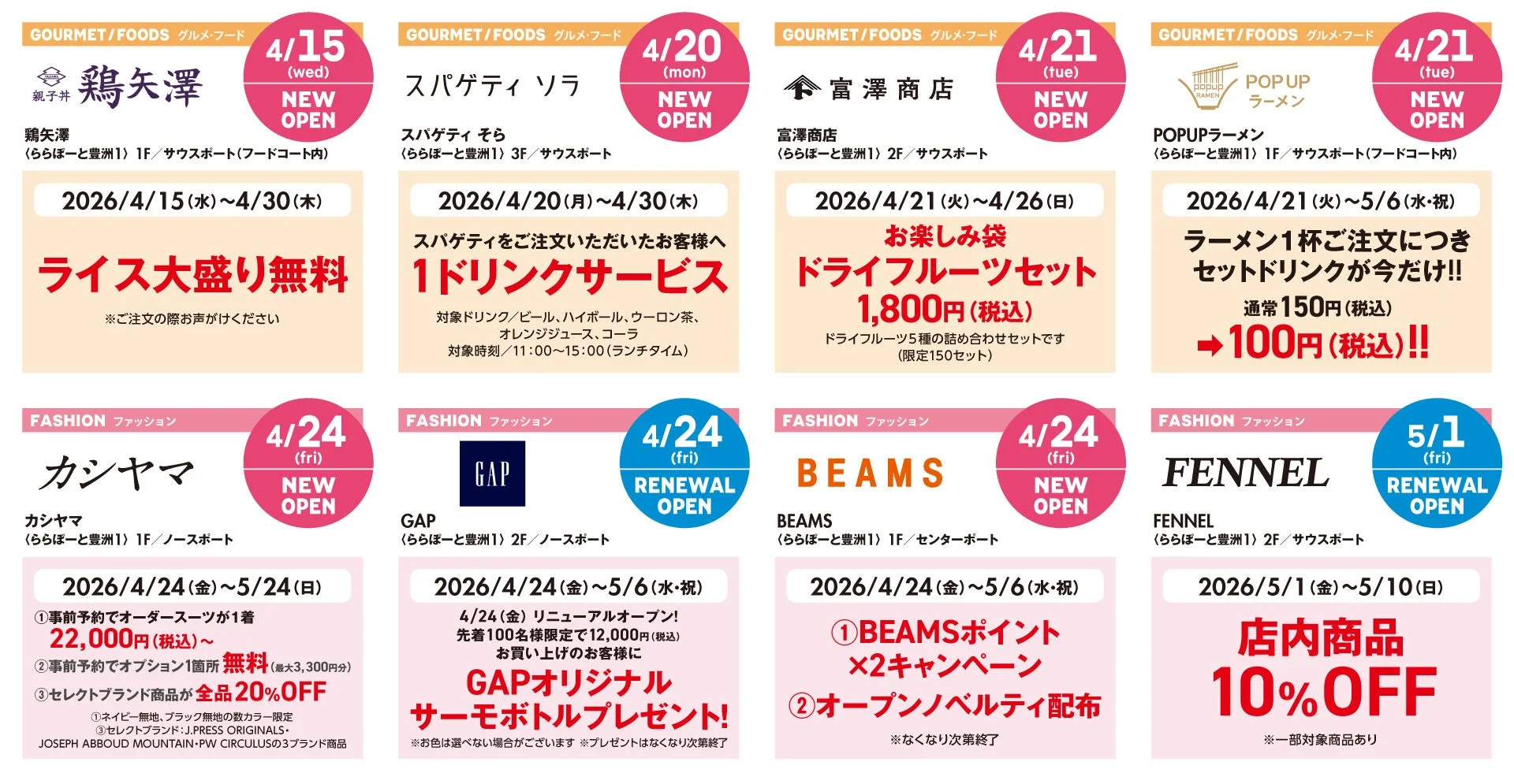 ニューオープン＆リニューアル店舗の特典