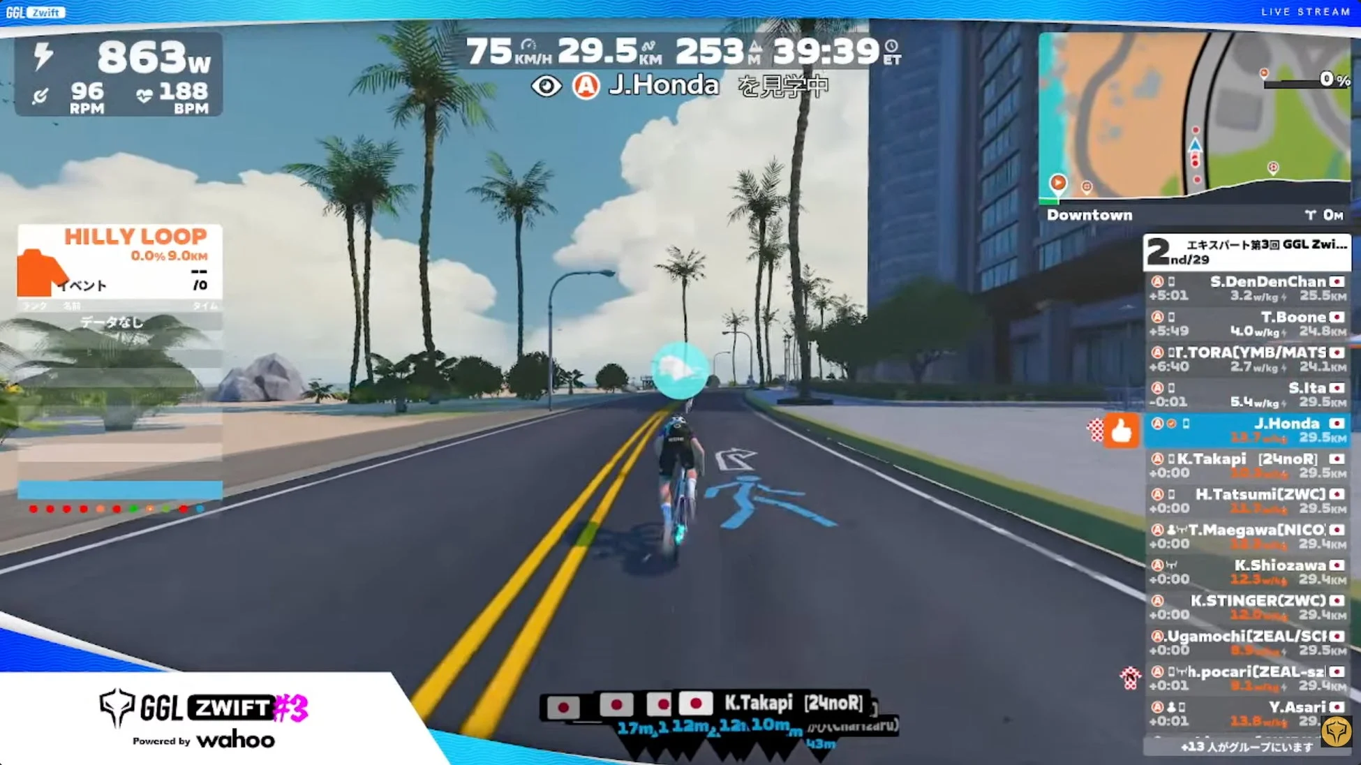 エキスパートの部ゴールスプリント