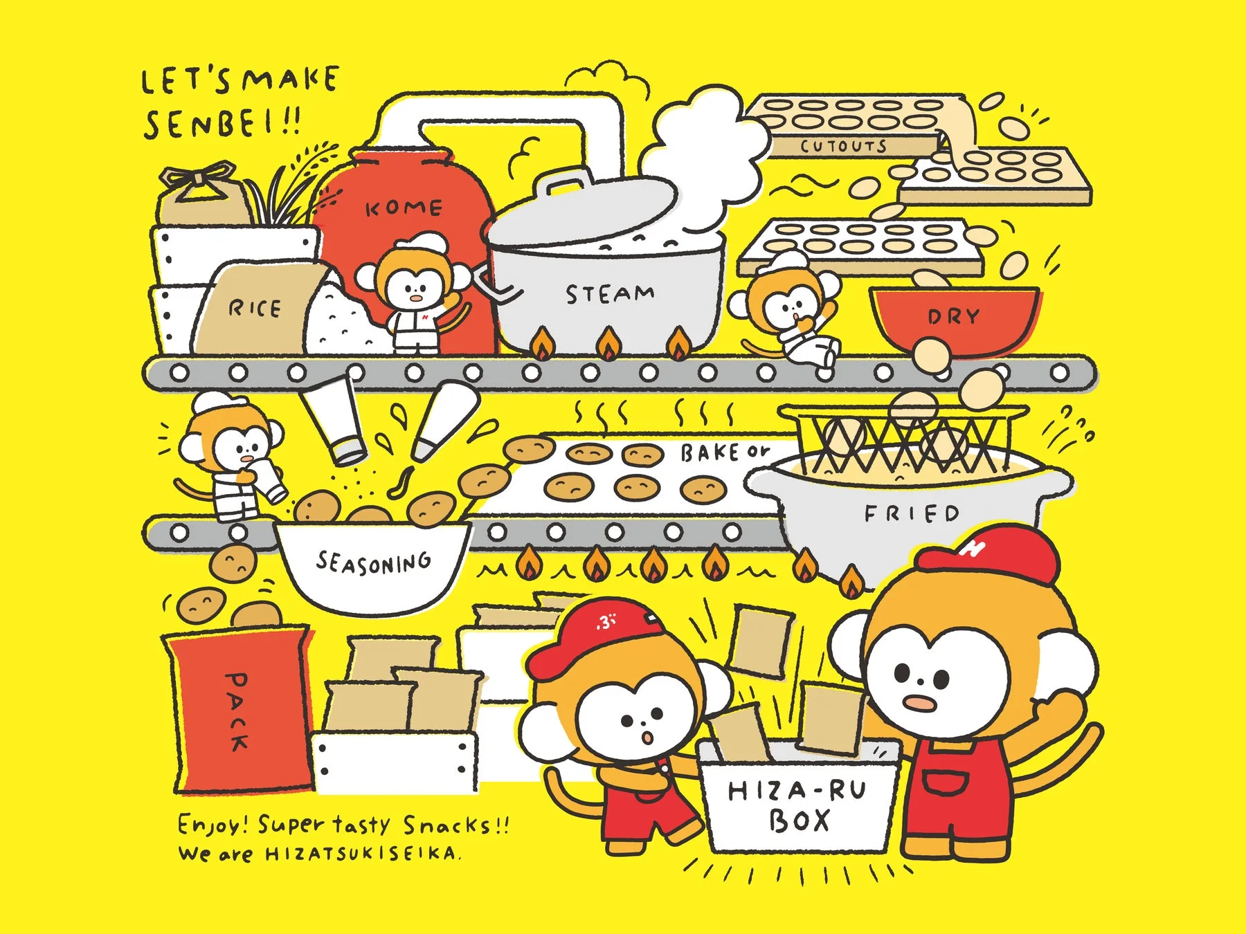 ひざつき製菓の紹介イラスト