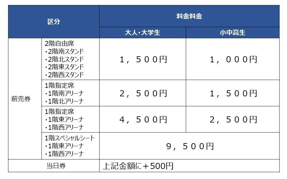 チケット価格表
