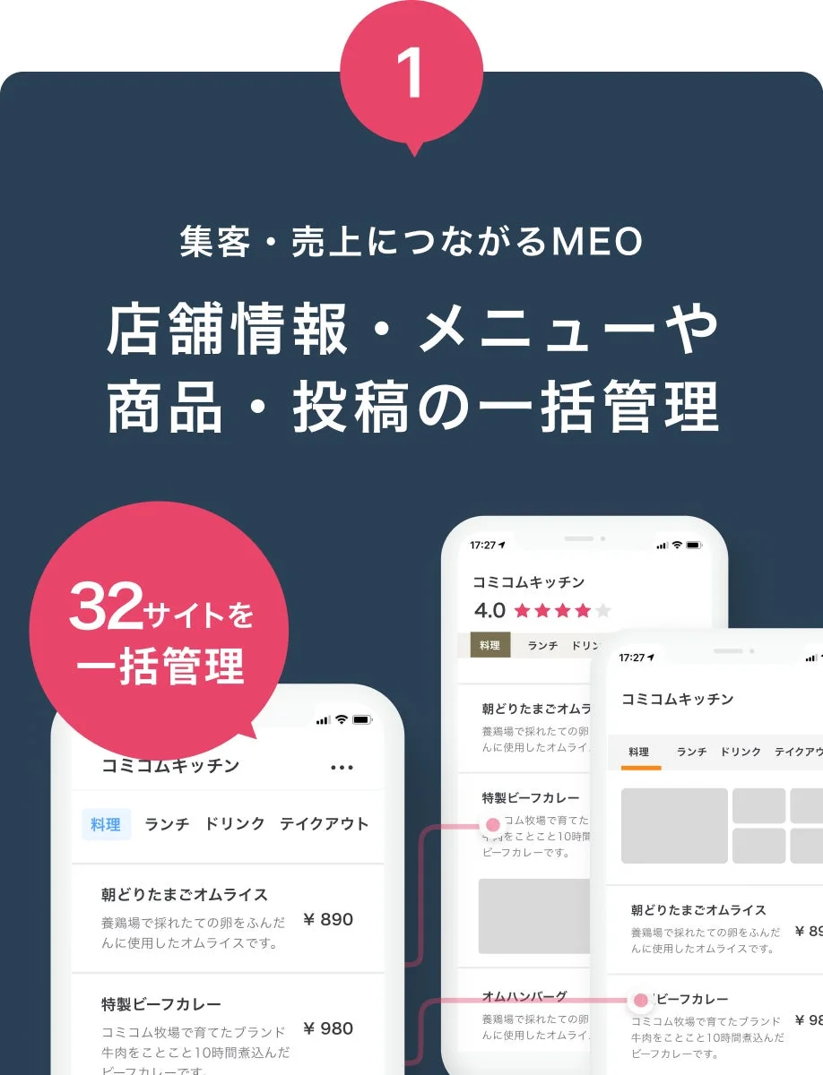 集客・売上につながるMEO 店舗情報・メニューや 商品・投稿の一括管理