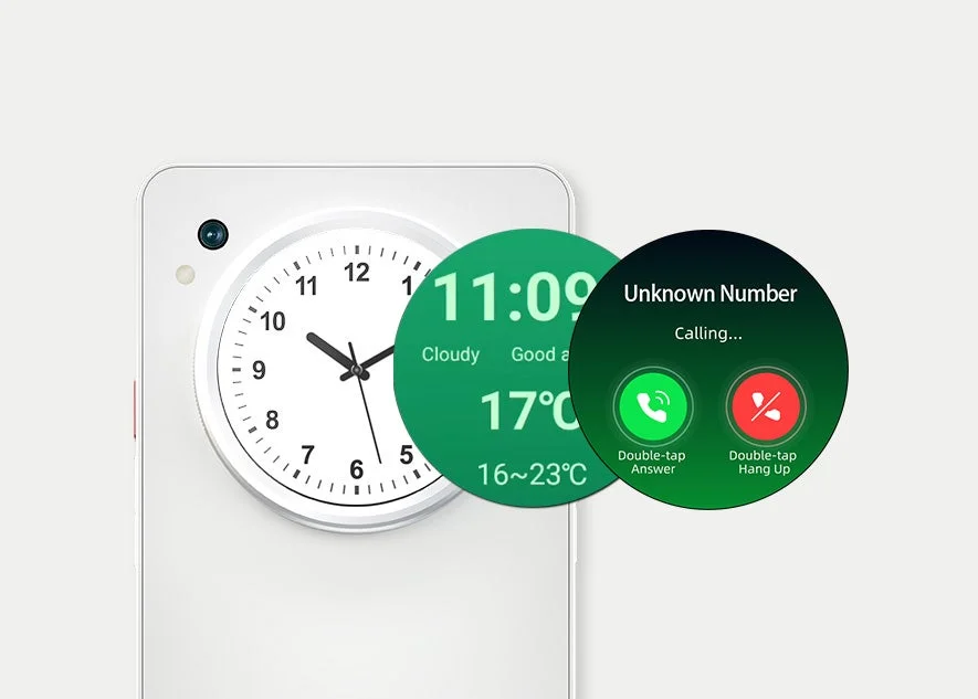 LCDサブ画面での時刻・天気・通知表示