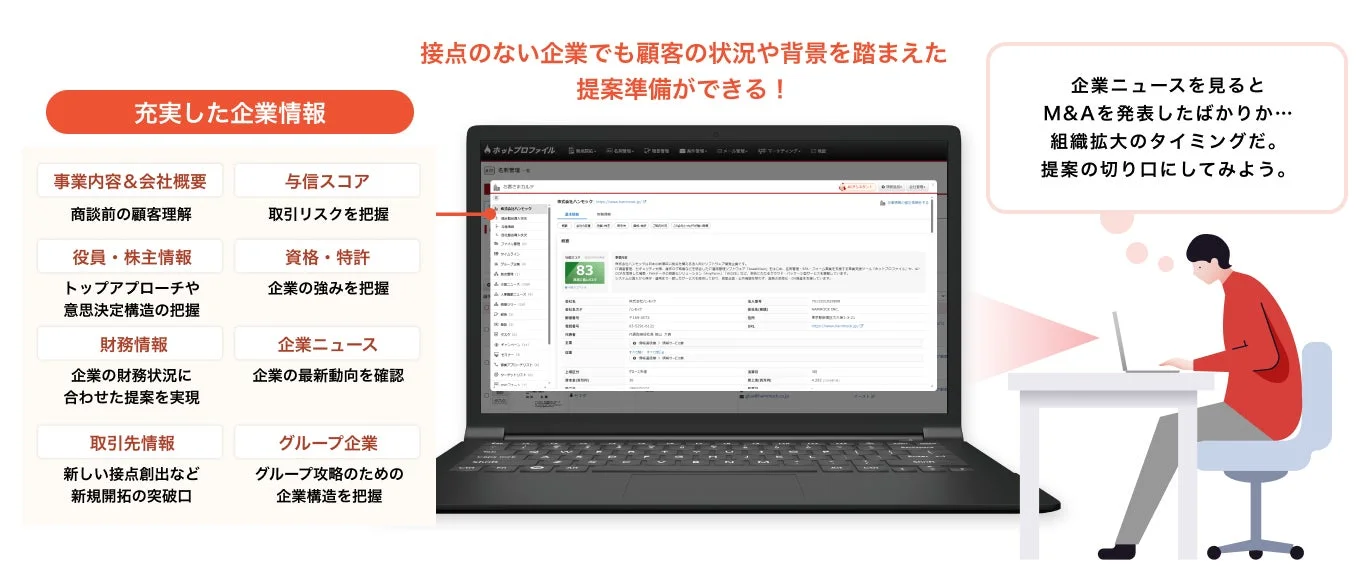 充実した企業情報