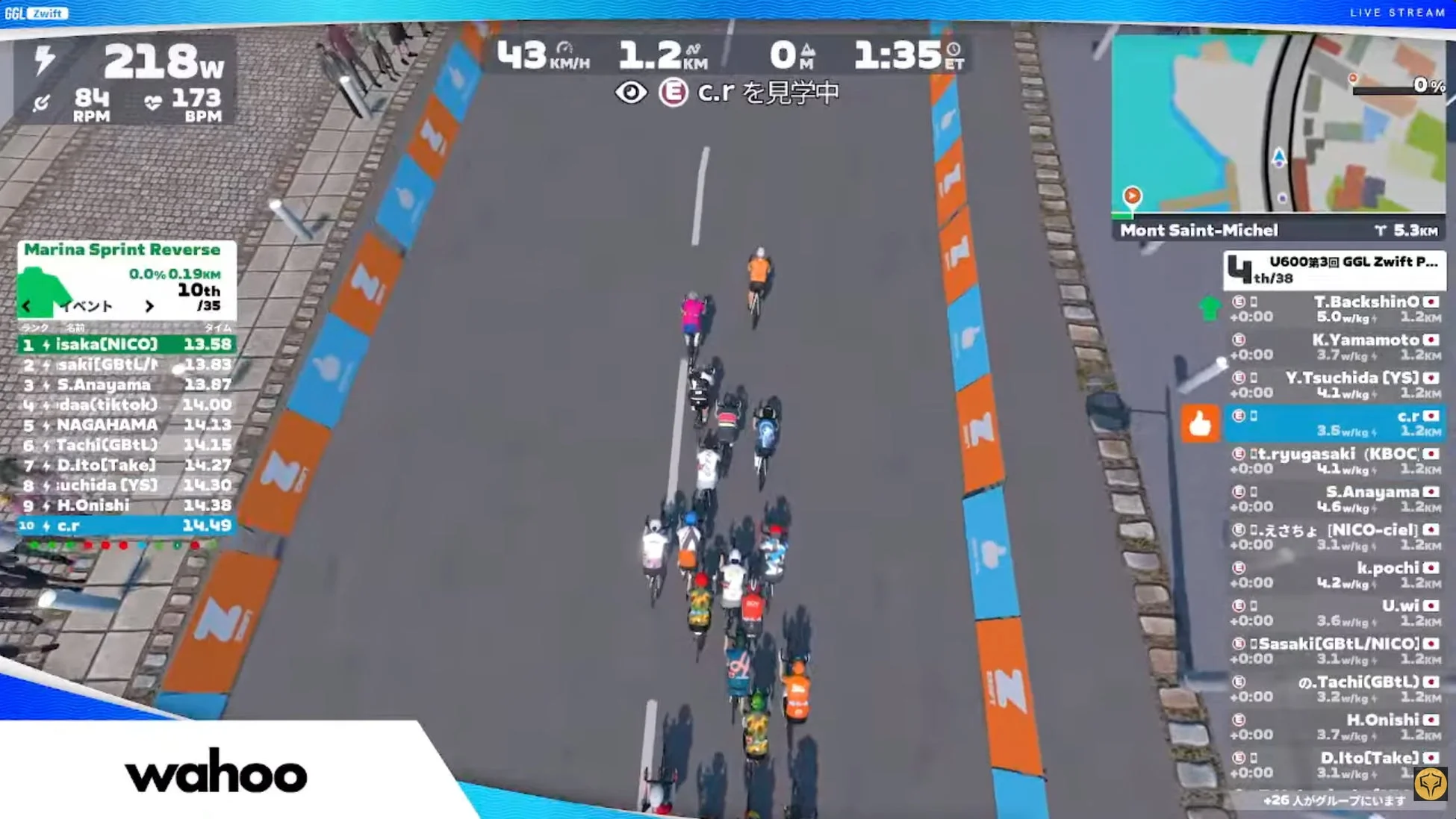 U600の部レース序盤