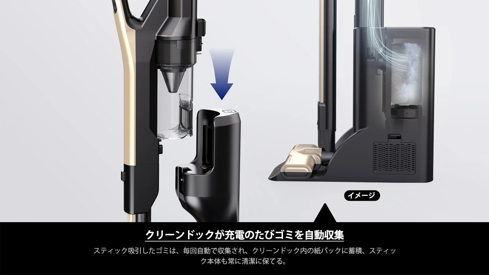 クリーンドックの自動収集機能