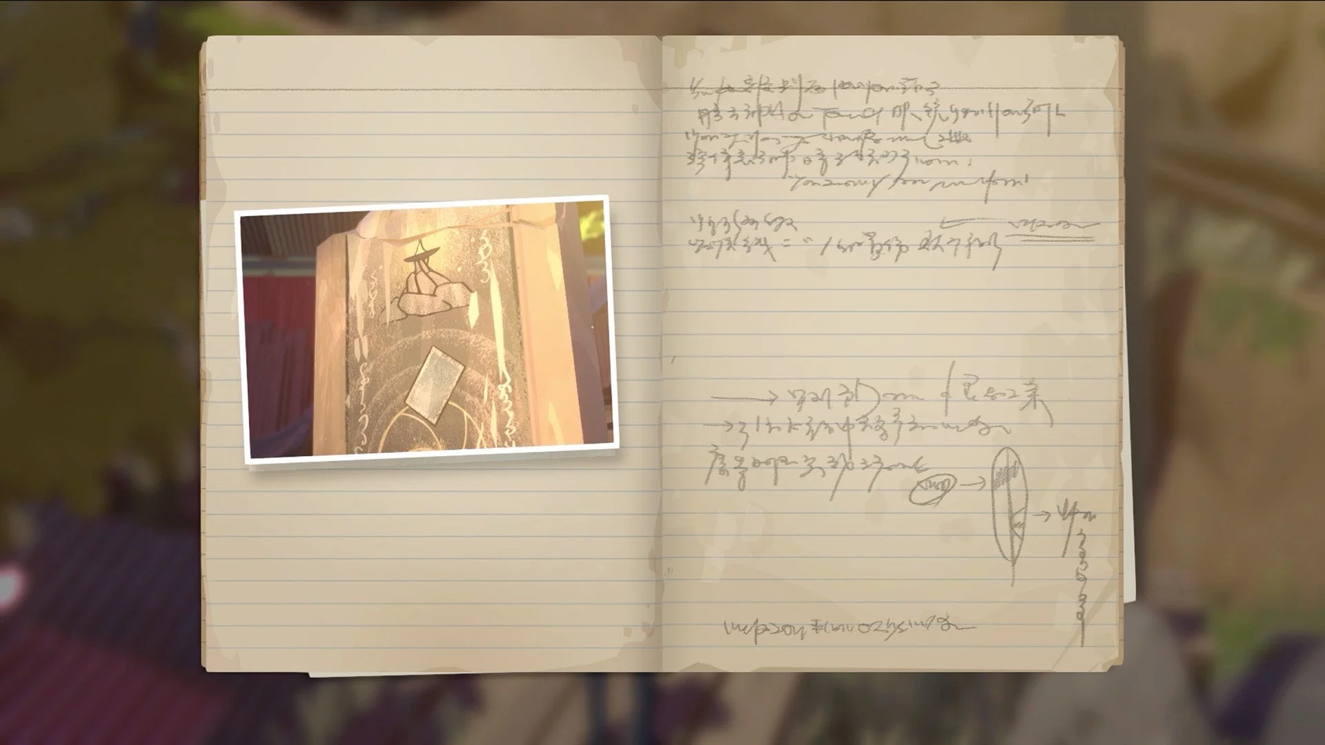 罫線入りノートページに判読不能な手書き文字と記号が書かれ、その上に金色の柱状オブジェに謎のシンボルが描かれた写真が貼られている。