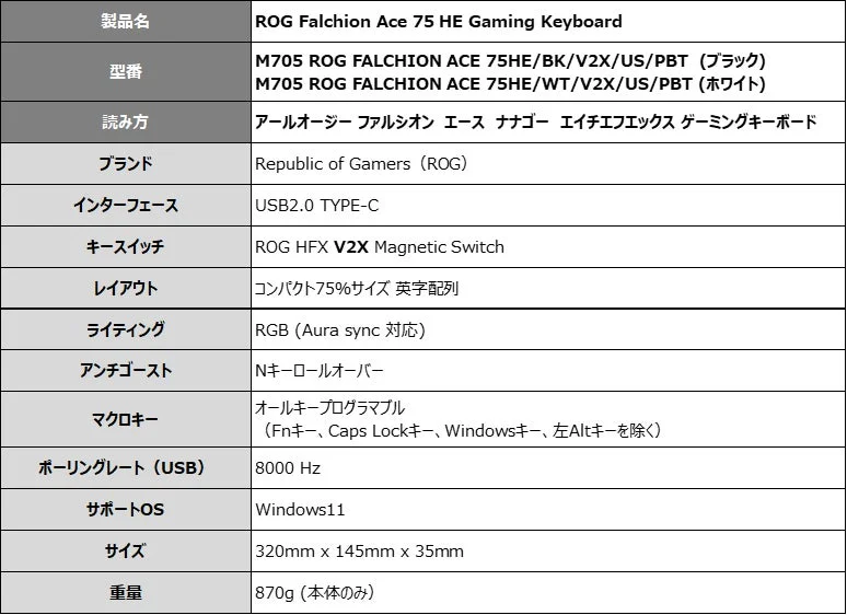 ROG Falchion Ace 75 HE ゲーミングキーボードの製品仕様をまとめた表です。