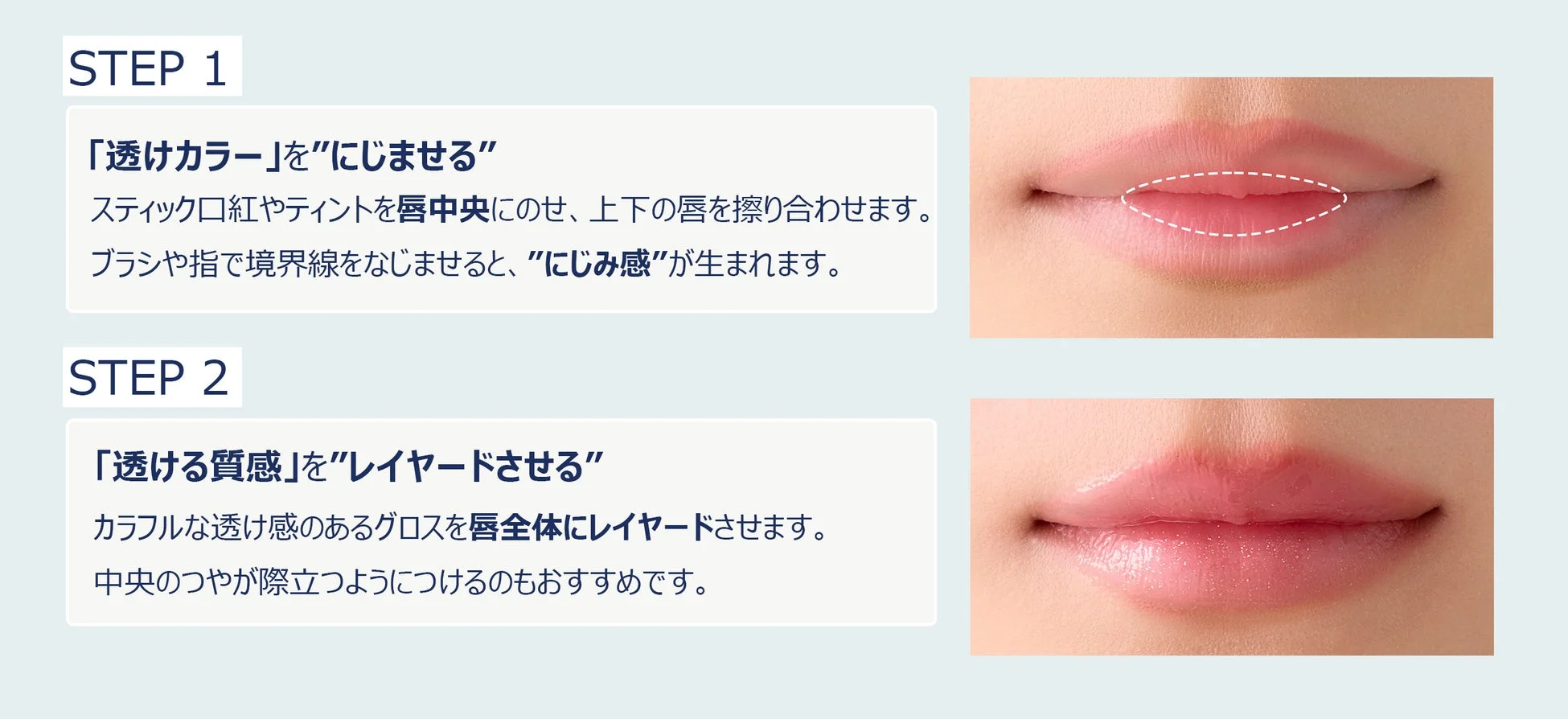 「にじみ感」のあるリップを作る2ステップのメイク方法を紹介。まず唇中央に透けカラーを乗せてぼかし、次に唇全体に透け感のあるグロスを重ねることで、自然なグラデーションとツヤのある唇を完成させる手順です。