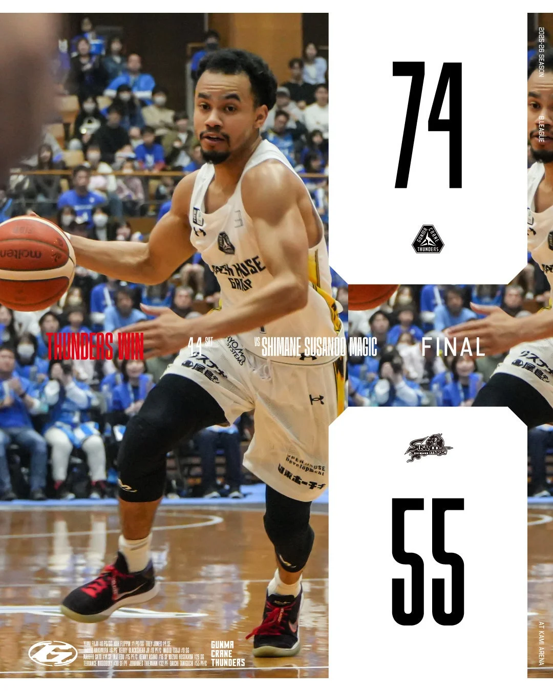 試合結果を示すスコアボード