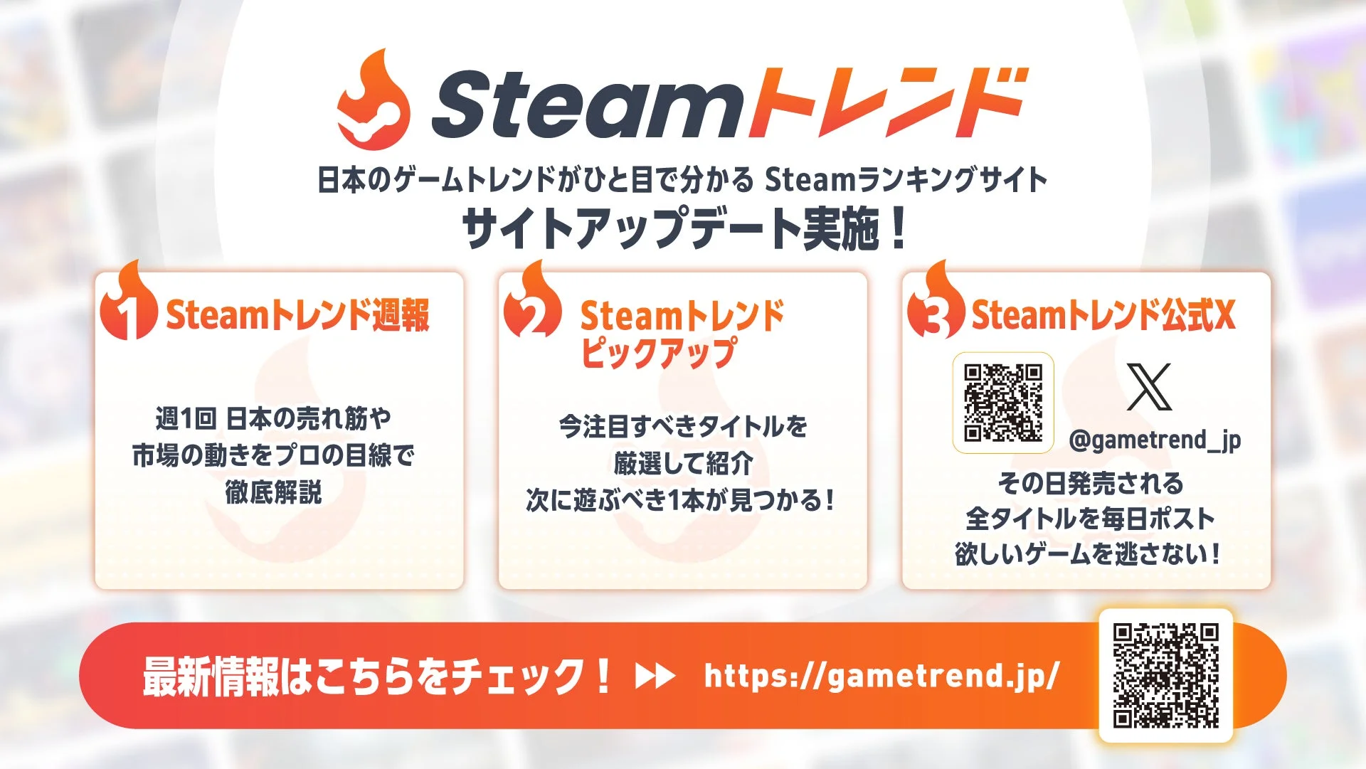 Steamトレンド アップデート概要