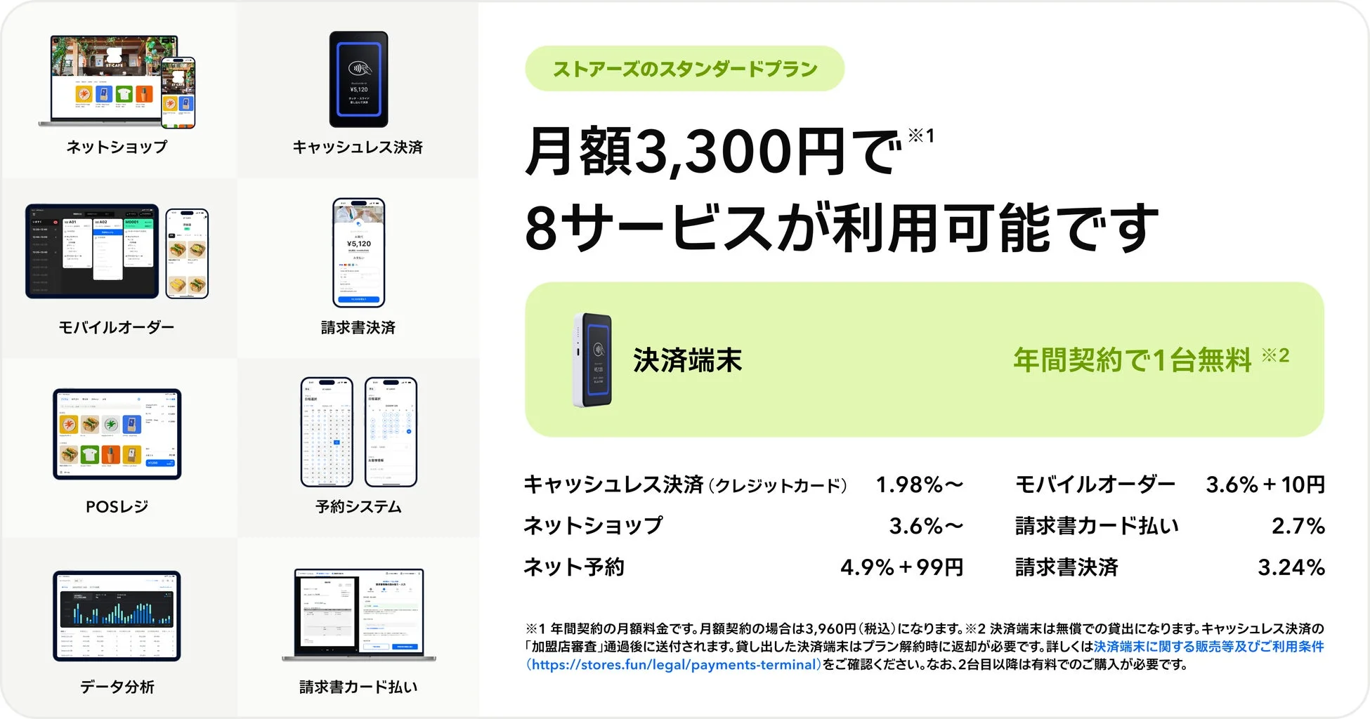 STORES スタンダードプランの詳細