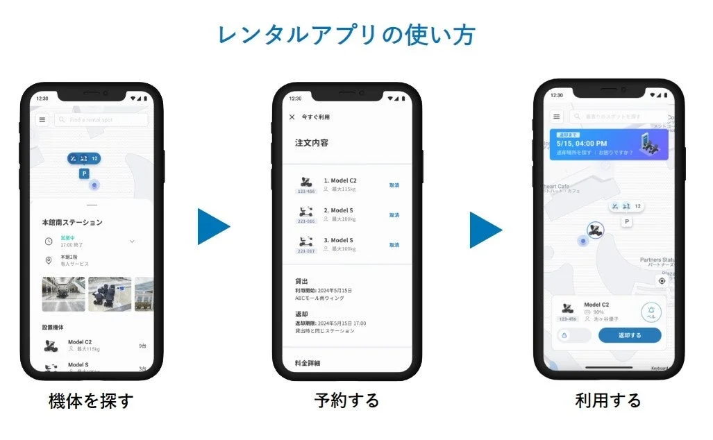 レンタルアプリの使い方を示すスマートフォン画面