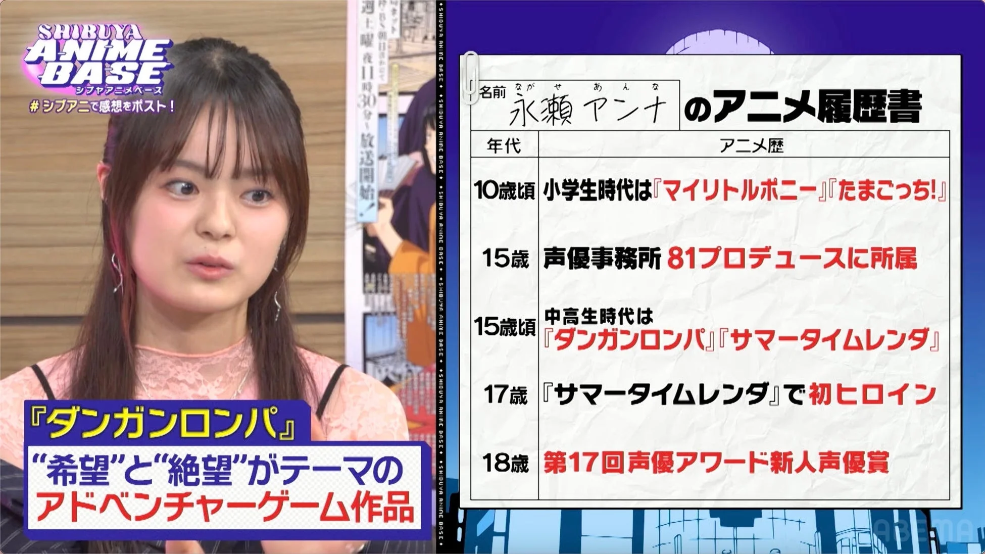 永瀬アンナさんのアニメ履歴書