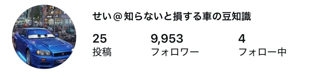 SNSフォロワー数を示すプロフィール画面