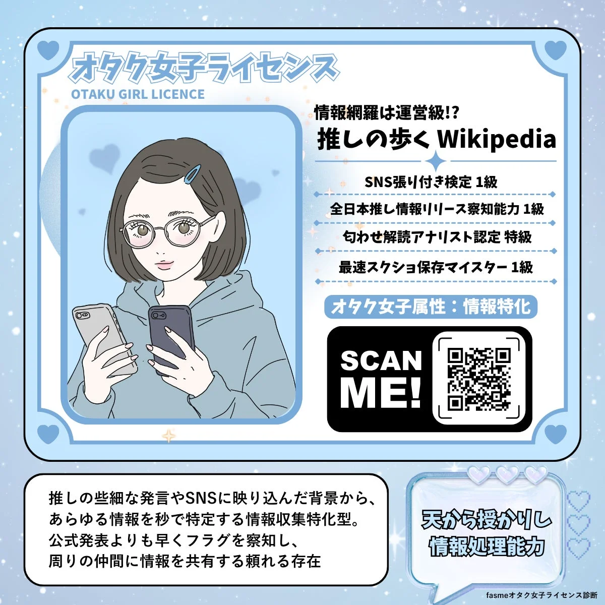 診断結果例：推しの歩く Wikipediaタイプ