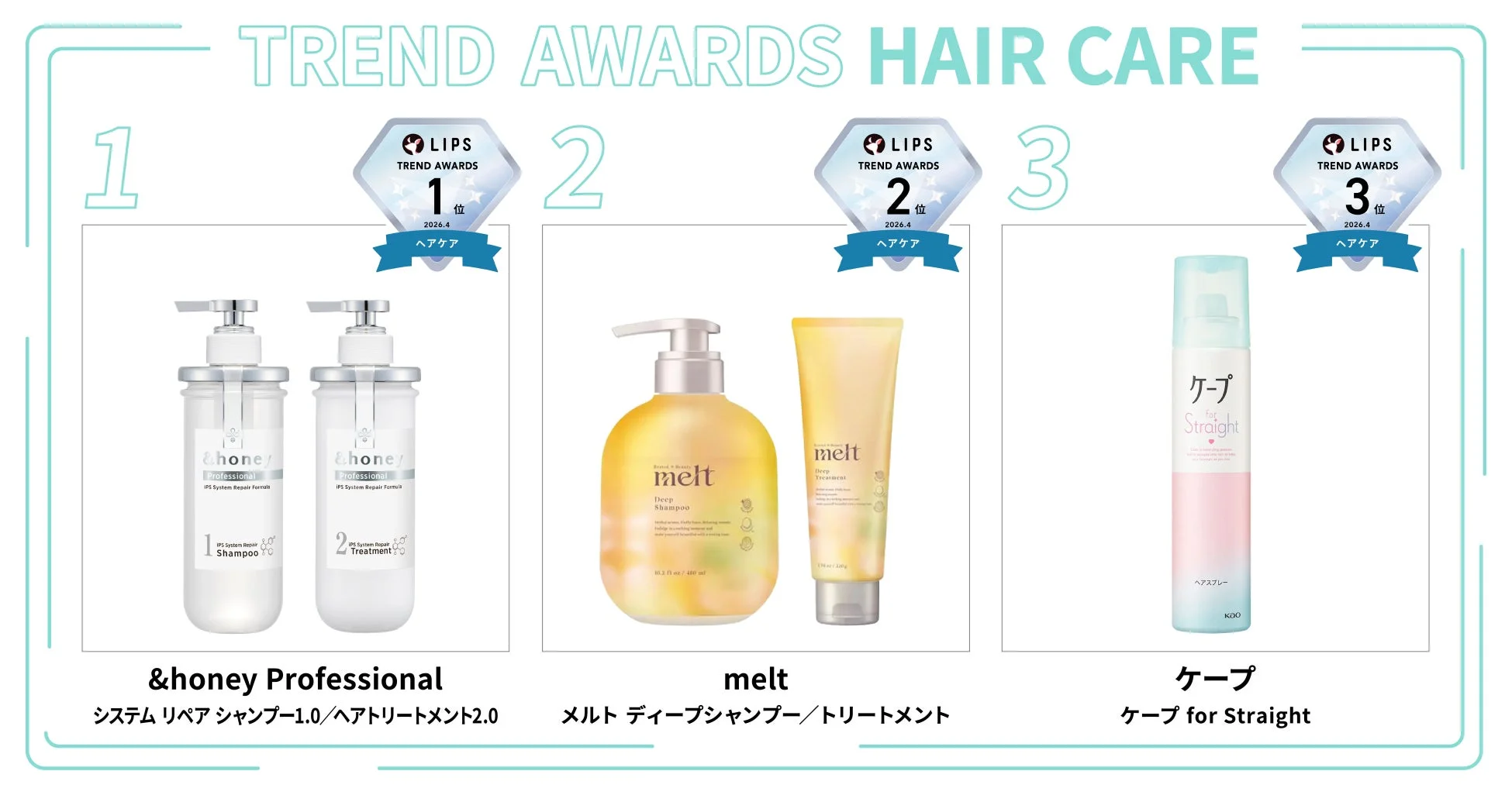 ヘアケア部門ランキング