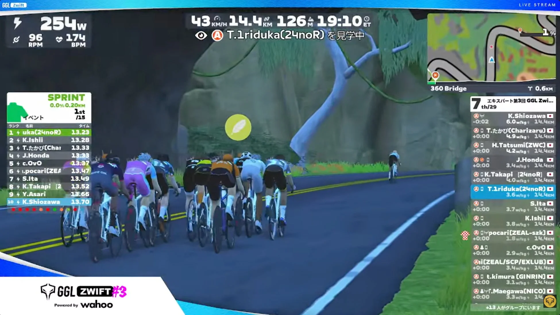 エキスパートの部レース終盤