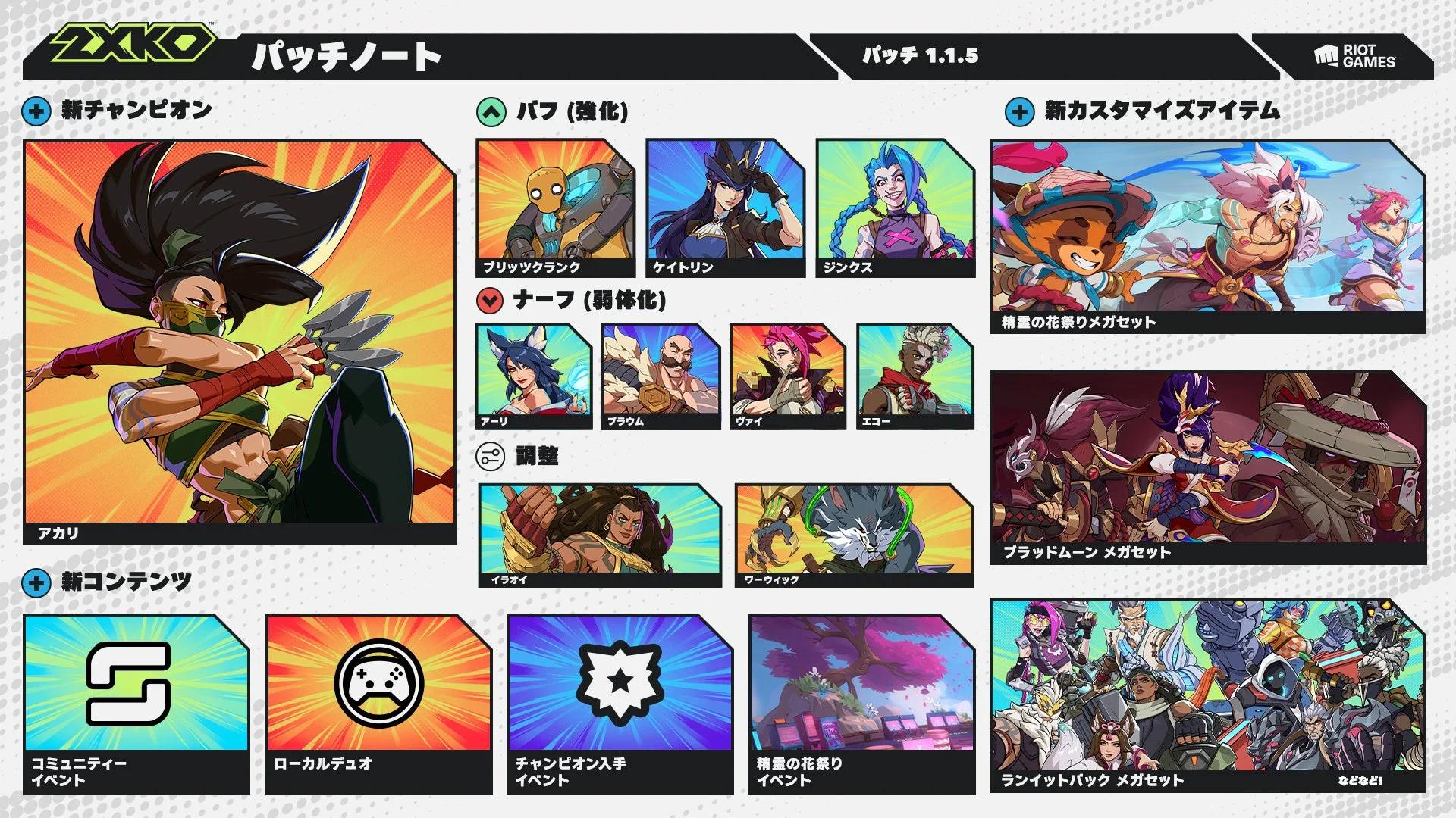 ZXKO パッチノート