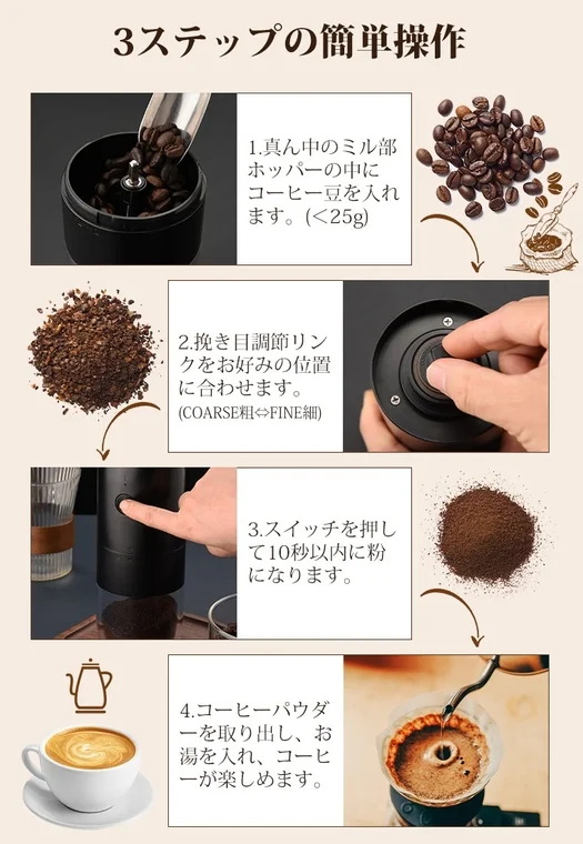簡単操作