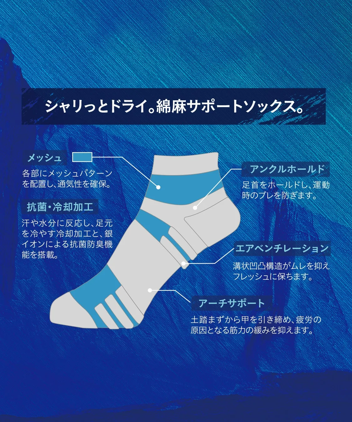 シャリっとドライ。綿麻サポートソックス。