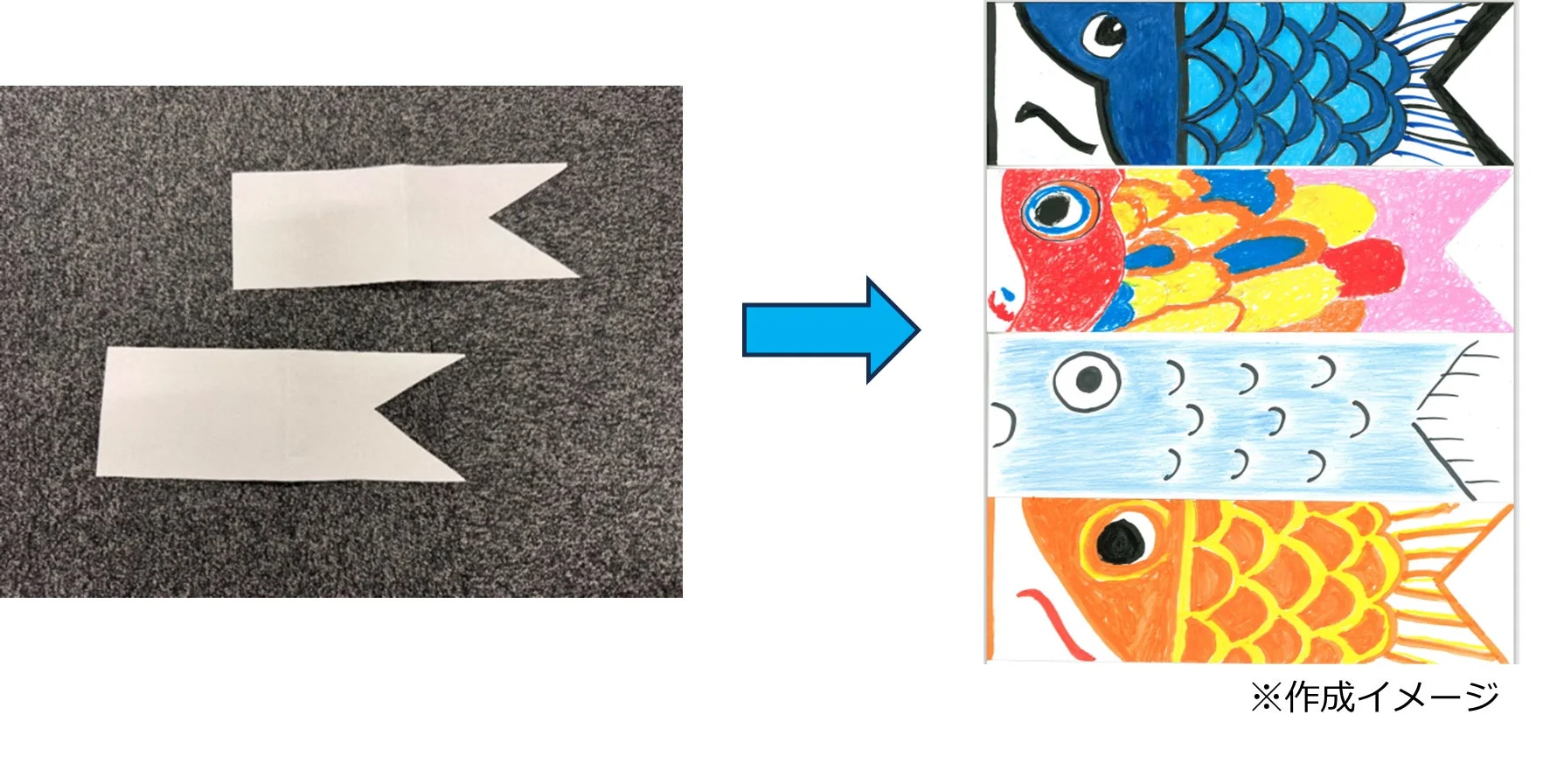 こいのぼりイラスト作成イメージ