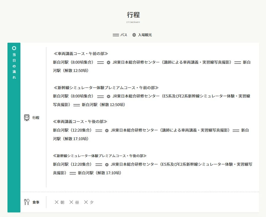 ツアーの行程表