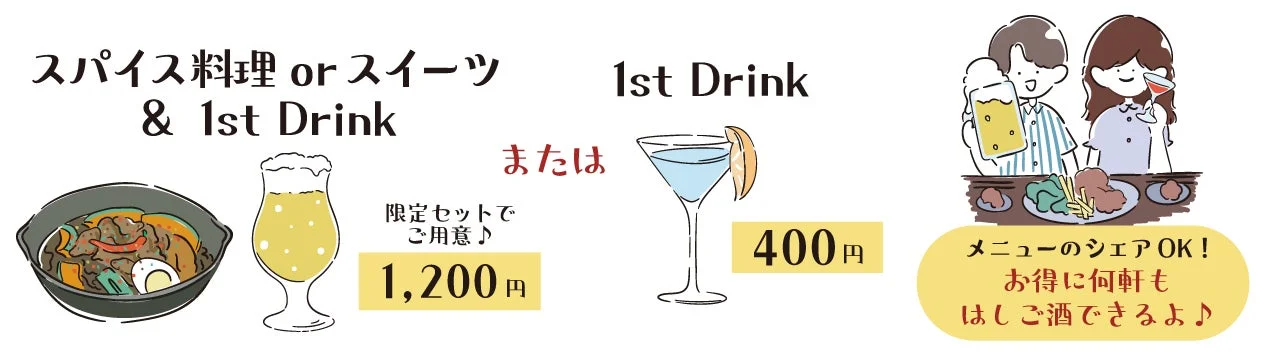 スパイス料理またはスイーツとファーストドリンクのセット(1,200円)、またはファーストドリンク単体(400円)のキャンペーンを告知するイラスト。メニューのシェアやお得なはしご酒を推奨しており、料理やドリンクを楽しむ人々の様子が描かれています。