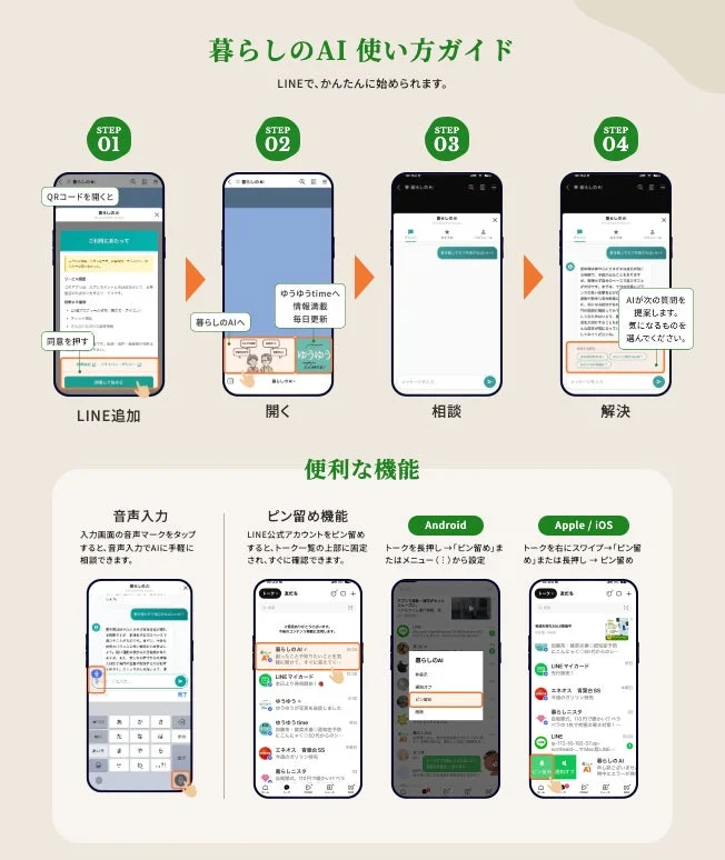 暮らしのAI 使い方ガイド