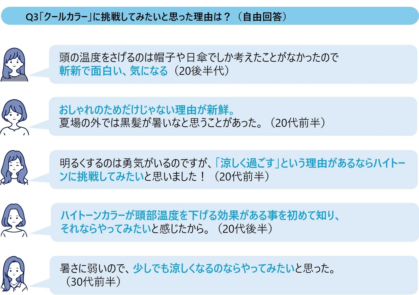 クールカラー挑戦理由（自由回答）