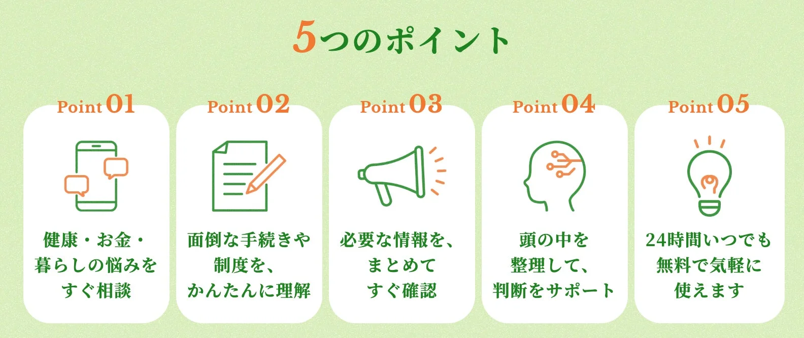 暮らしのAIの5つのポイント