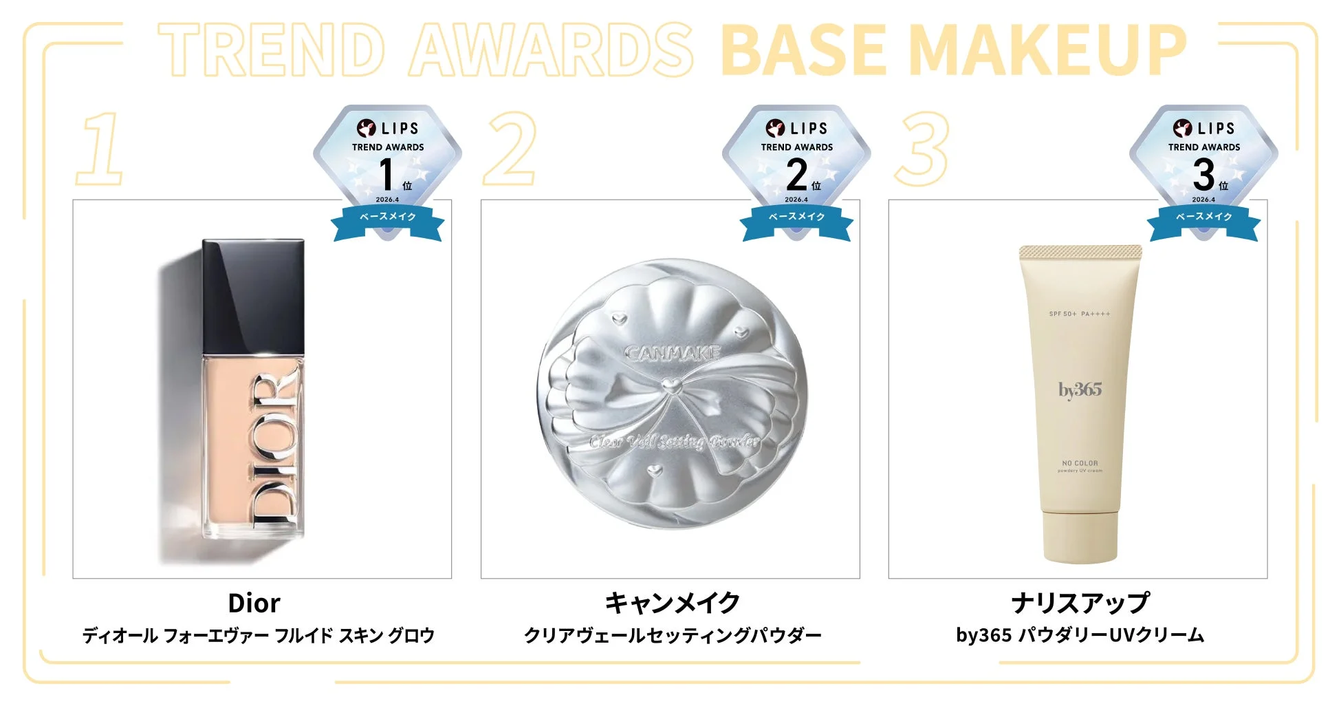 ベースメイク部門ランキング