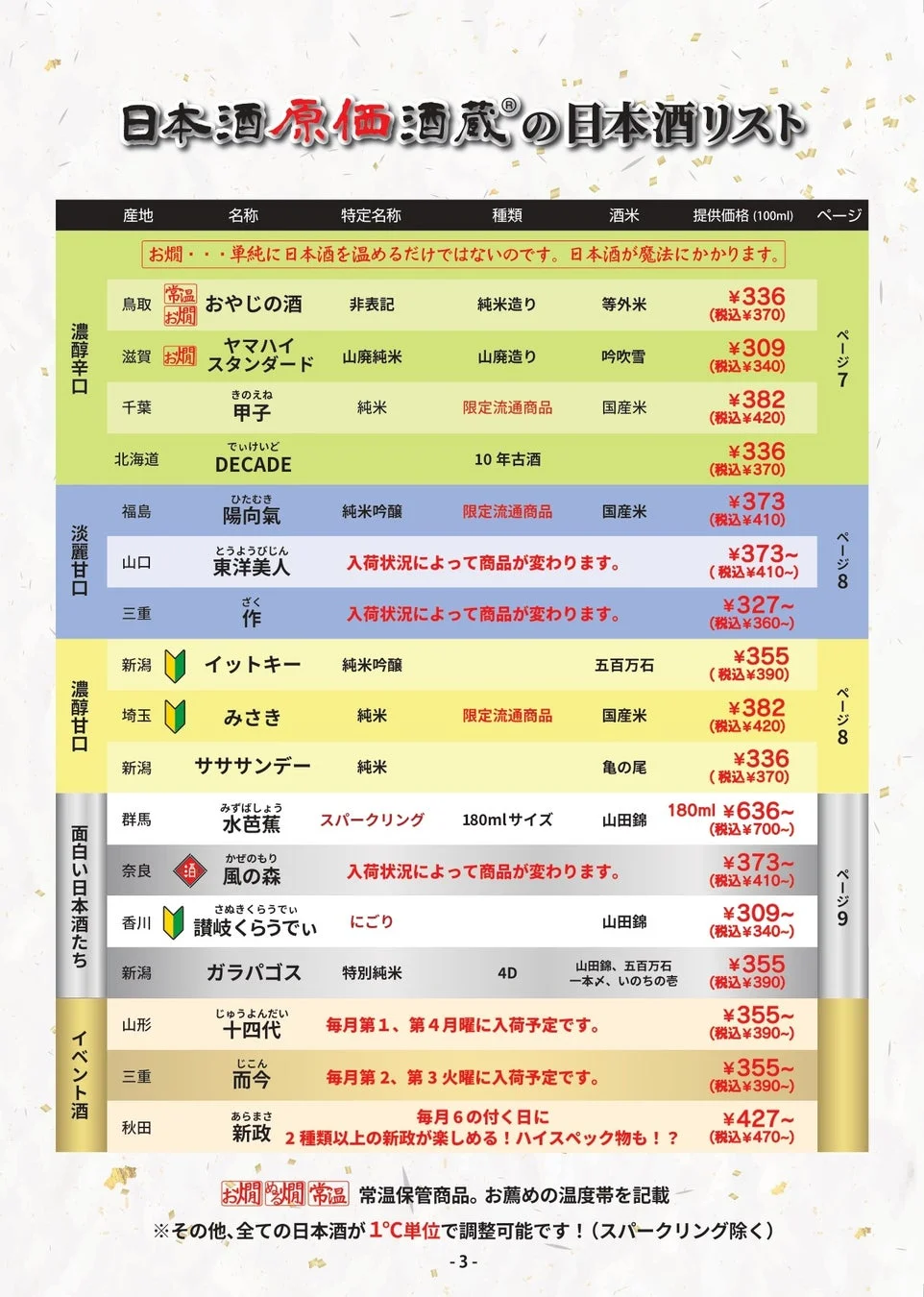 日本酒メニューリスト