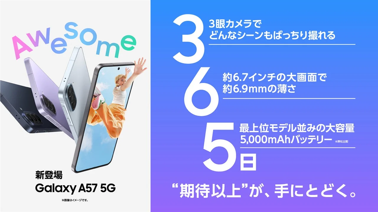 3眼カメラ、大画面、薄型、バッテリー